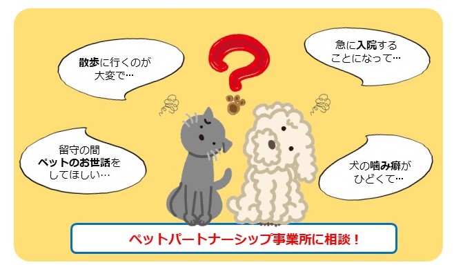 説明