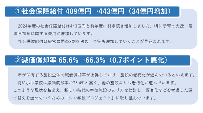 財務書類から見えるもの