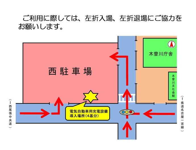 電気自動車用の充電器の設置場所
