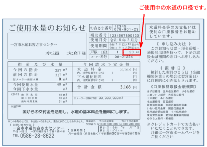 基本料金の無料額