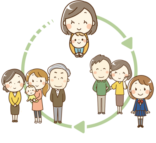 生涯の健康増進のイメージです。