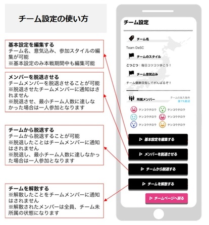 チーム作成方法_画像04