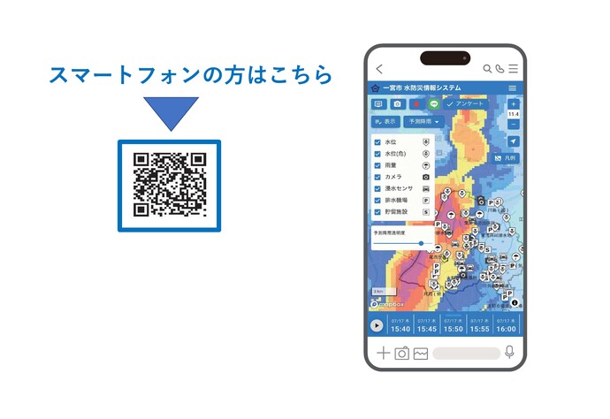 QRコード、スマホ画面
