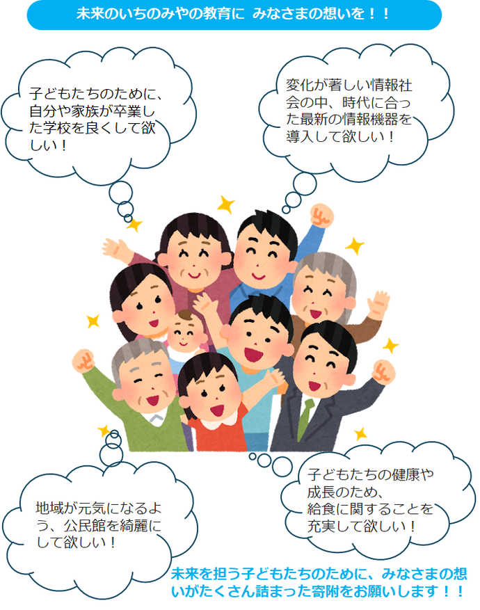 寄附への思いイメージ図