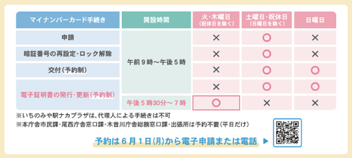 予定表