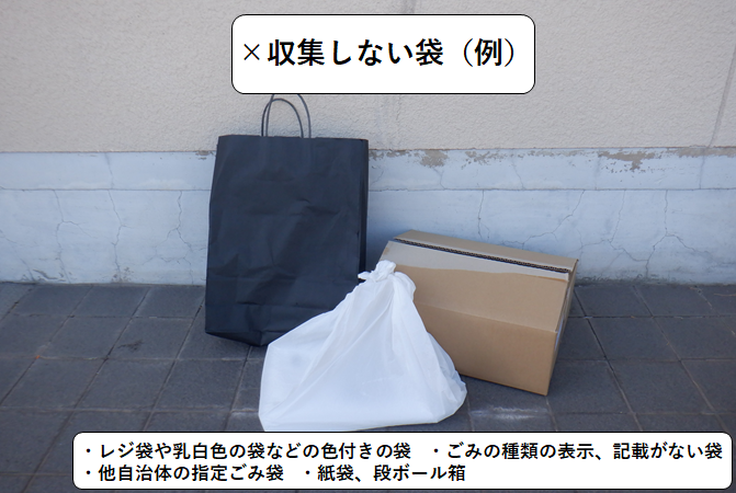 収集しない