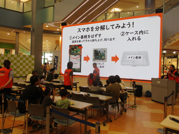 ワークショップ2