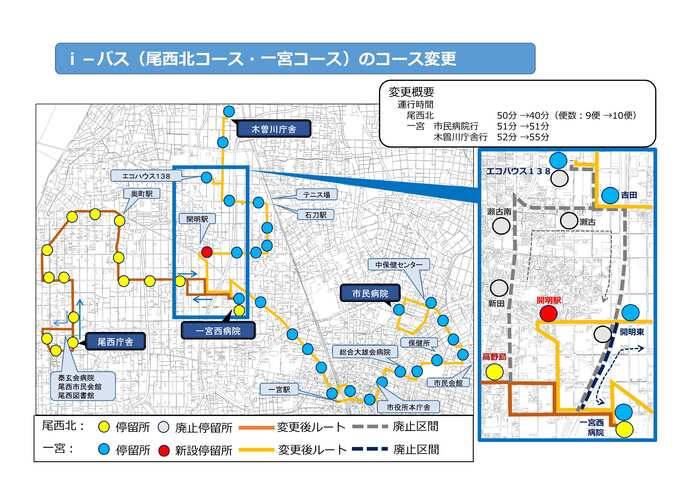 尾西北コース・一宮コース新ルート