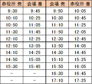 シャトルバス運行予定表