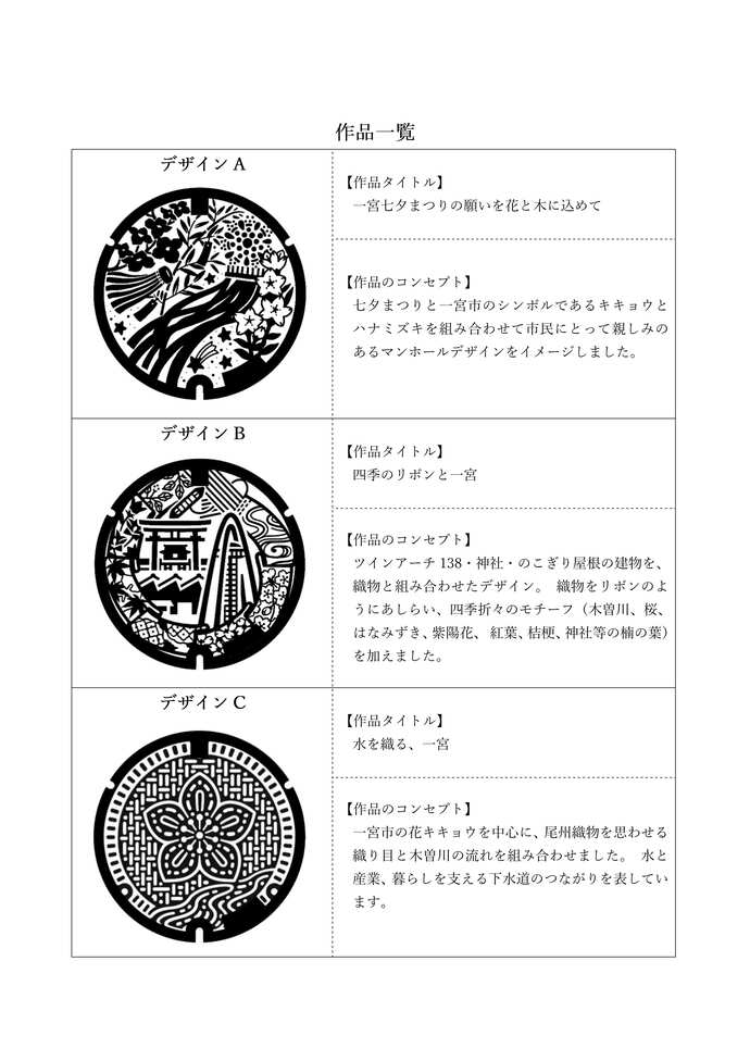 作品一覧