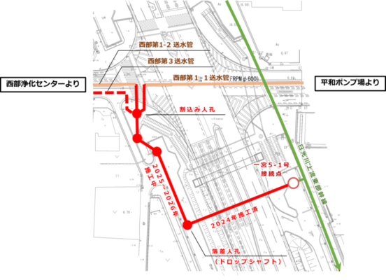 西部接続施工図