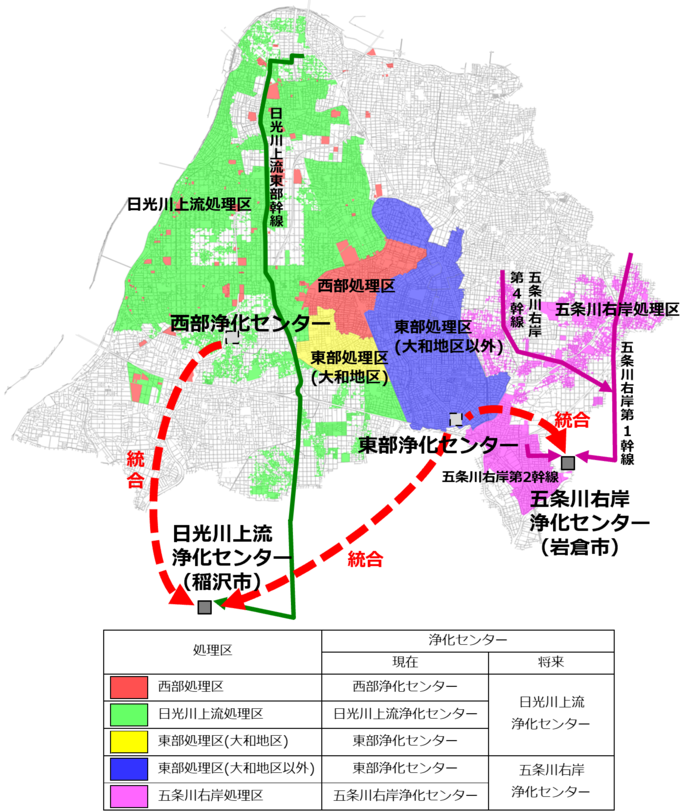 統合計画図