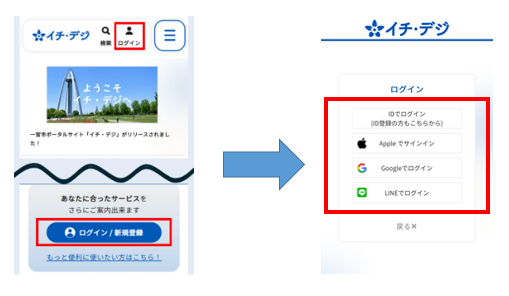 画面