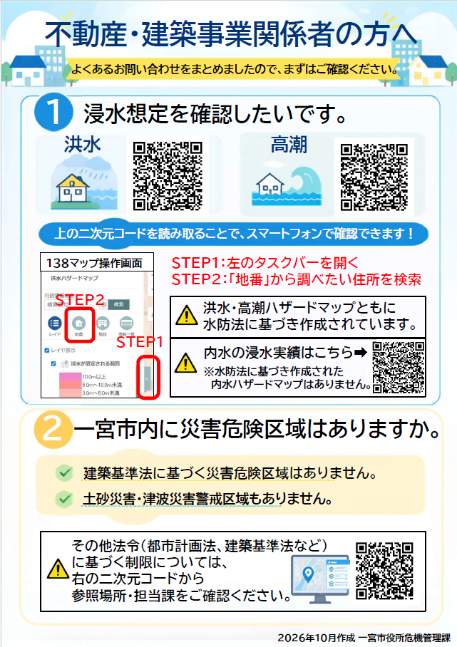 不動産・建築事業関係者の方からよくあるお問い合わせ
